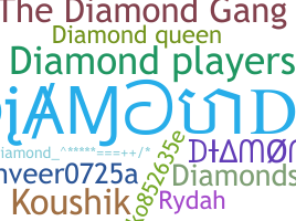 उपनाम - Diamonds