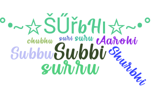 उपनाम - Surbhi