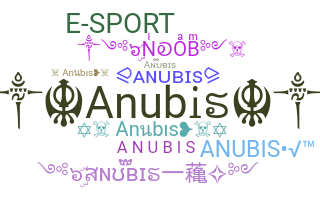 उपनाम - Anubis