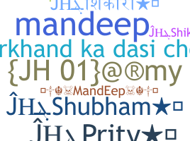 उपनाम - Jharkhand