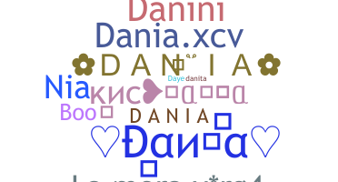 उपनाम - Dania