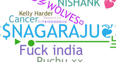 उपनाम - Nagaraju