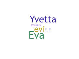 उपनाम - Evita