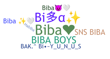 उपनाम - Biba