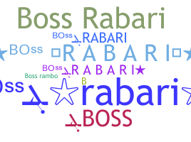 उपनाम - BossRabari