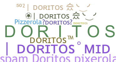 उपनाम - Doritos
