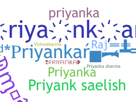 उपनाम - Priyankar