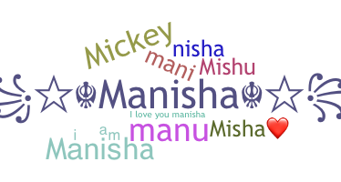 उपनाम - Manisha