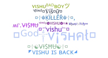 उपनाम - Vishu