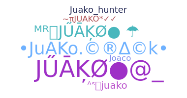 उपनाम - Juako