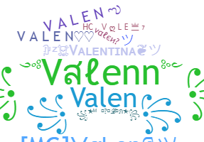 उपनाम - Valen
