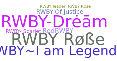 उपनाम - RWBY