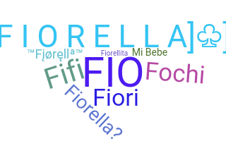 उपनाम - Fiorella