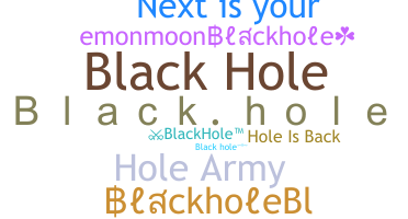 उपनाम - Blackhole